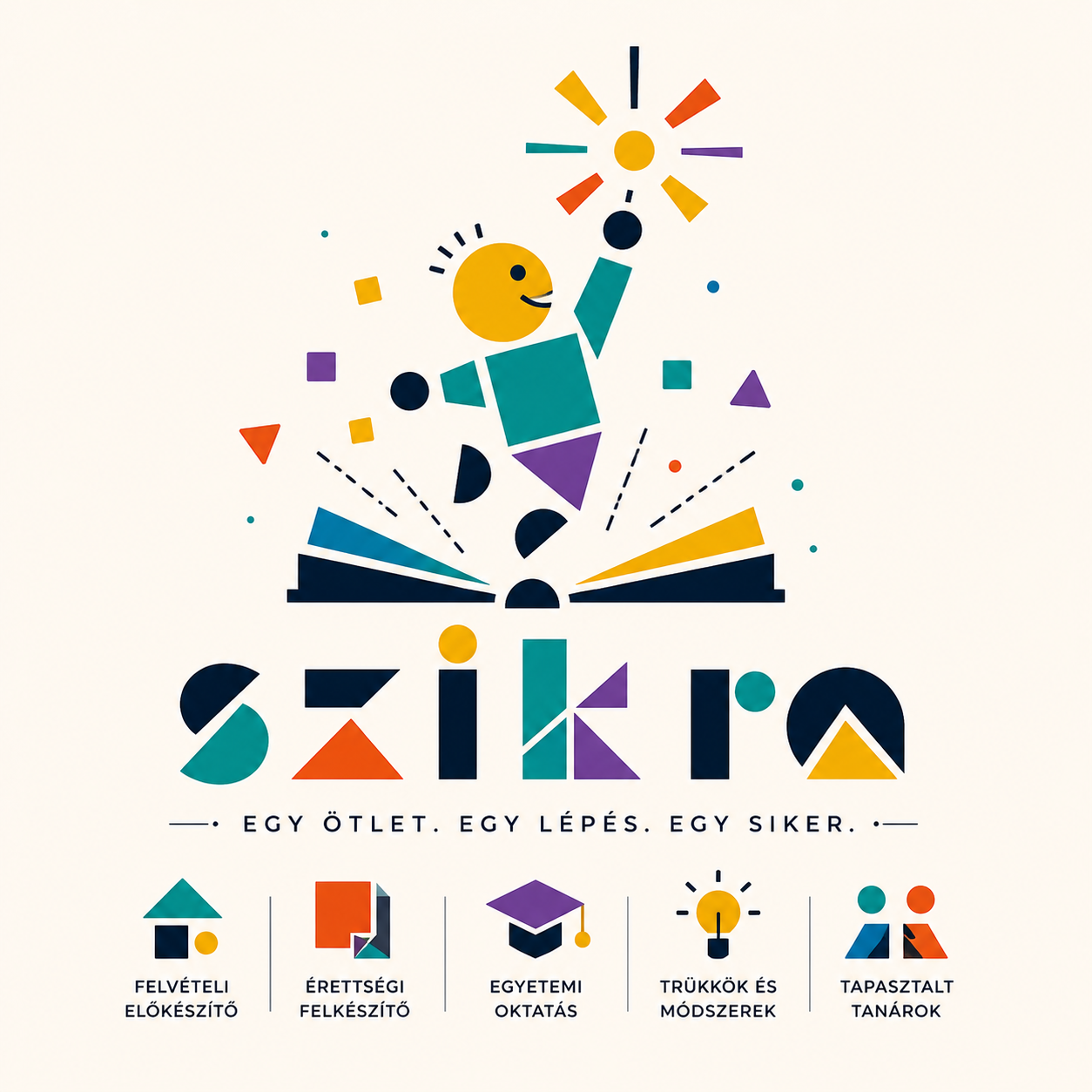 SZIKRA